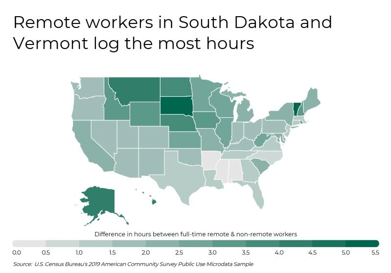 Cities Where Remote Workers Log the Most Hours - Infographics of the U.S. map showing the difference in hours worked between full-time remote and non-remote workers, with remote workers in South Dakota and Vermont.