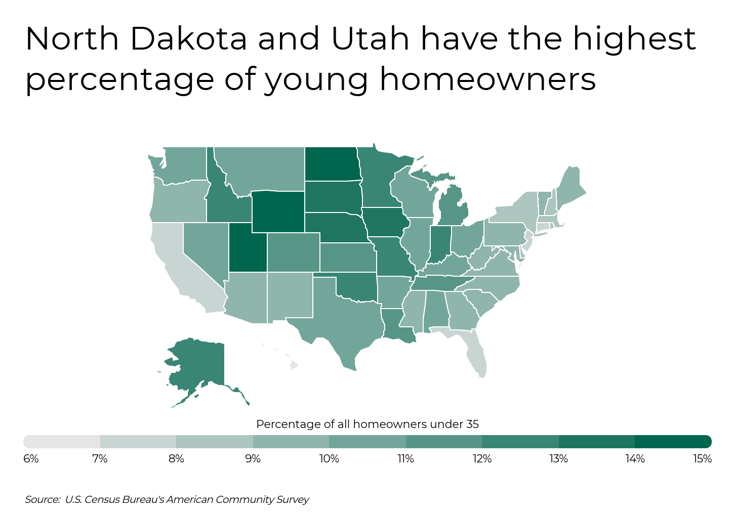 U.S. map showing states with highest young homeowner percentages.