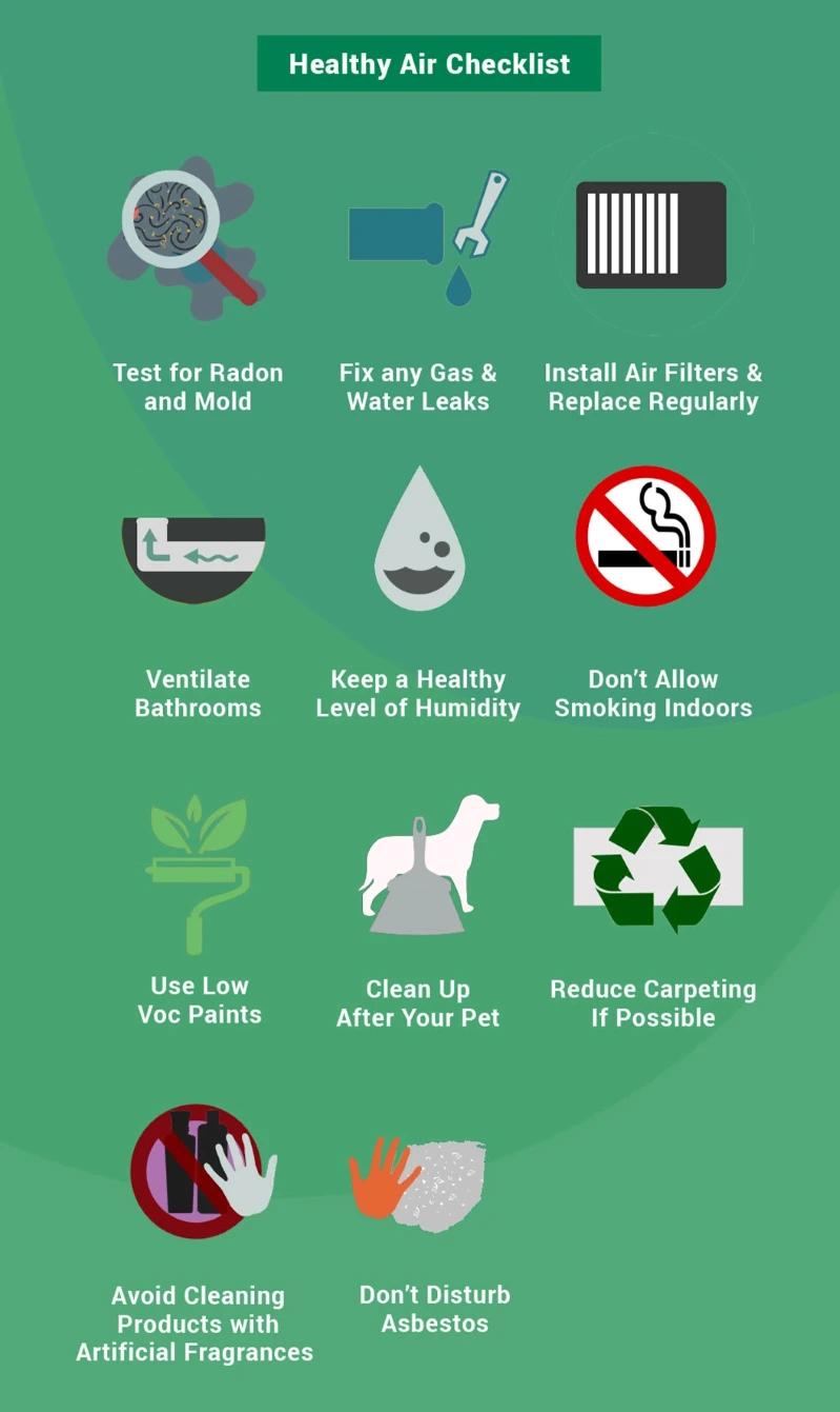 View of a healthy air checklist guide for homeowners.