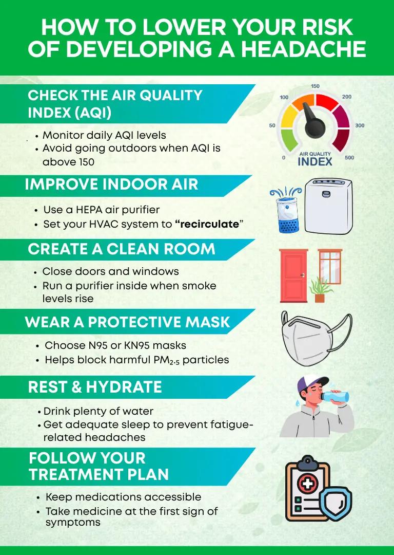 Tips to reduce wildfire smoke headaches and improve air quality