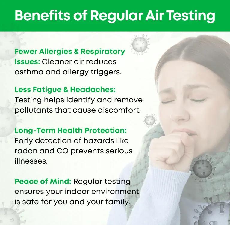 Infographic showing benefits of regular indoor air testing including fewer allergies reduced fatigue and long term health protection