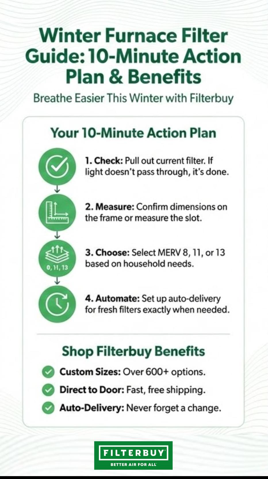 An infographic about winter furnace filter guide with 10-minute action plan and MERV recommendations, supporting best furnace filters for winter 2024–2025 expert rankings.