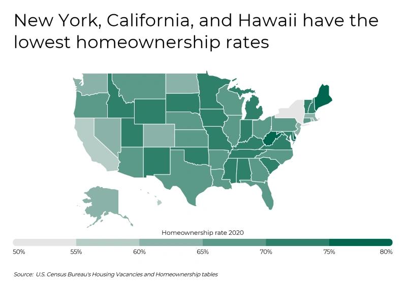 US Cities Homeownership Rates - Infographics of the lowest homeownership rates in the US.