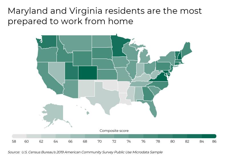 View of U.S. map ranking states by work-from-home readiness, with Maryland and Virginia scoring highest.