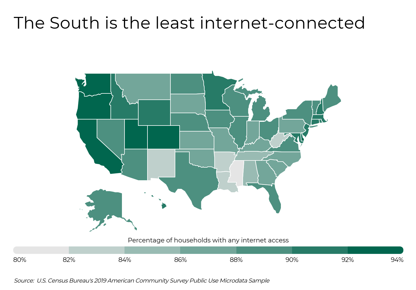 The Least Internet-Connected Cities - Infographics of U.S. map showing the South as the region with the least internet-connected households.